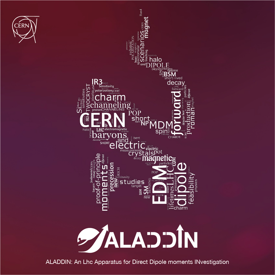 The ALADDIN LOI
